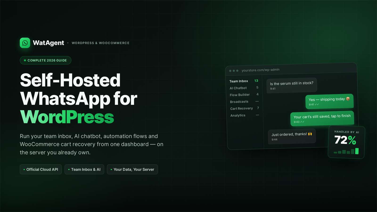 Self-Hosted WhatsApp for WordPress: Complete 2026 Guide